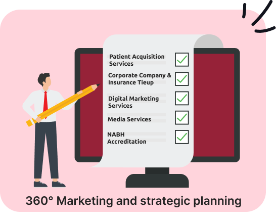 Transformative Healthcare Marketing